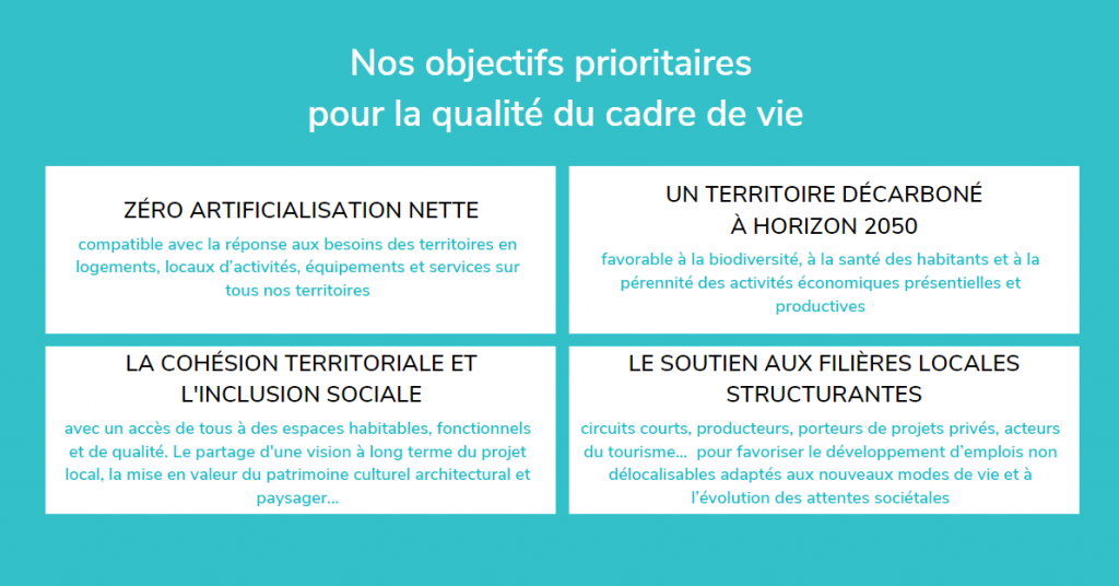 Objectifs LAD 2030 - Loire-Atlantique développement